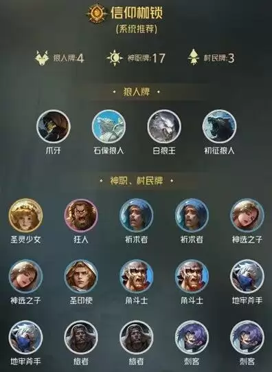 《狼人对决》信仰卡组玩法攻略