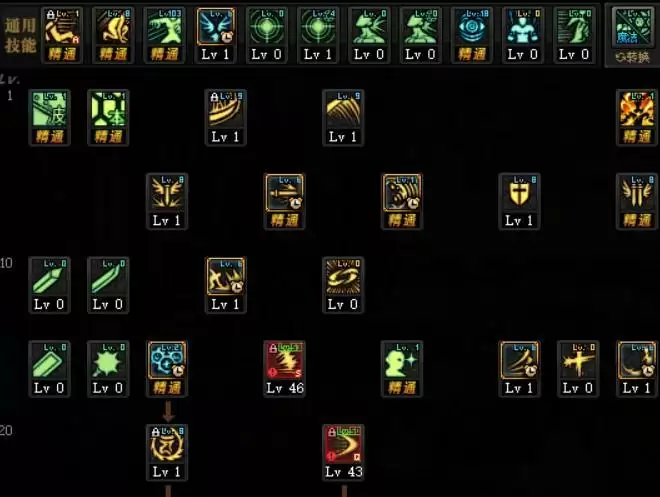 2021天帝怎么加点一百级