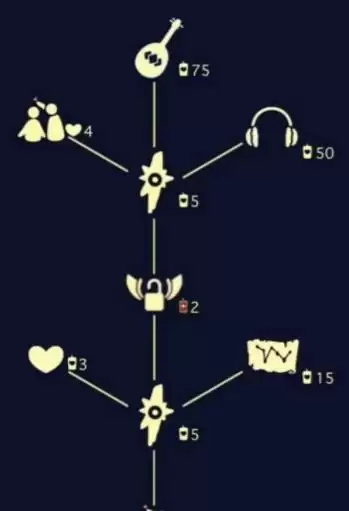 光遇5.20复刻先祖在哪里?5月20日复刻先祖兑换表一览图片3