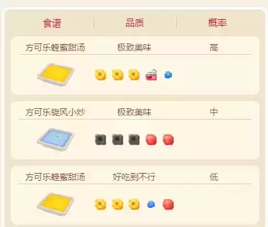 宝可梦大探险飞天螳螂食谱配方分享