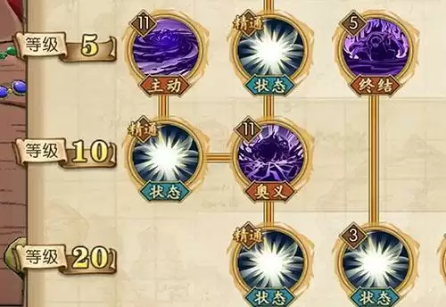 航海王燃烧意志技能怎么加点