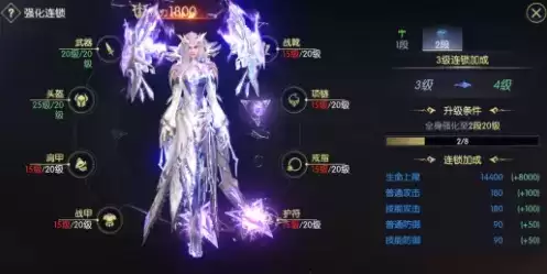 战神遗迹装备养成攻略大全