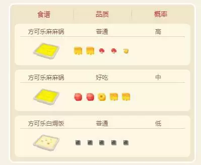 宝可梦大探险小磁怪食谱