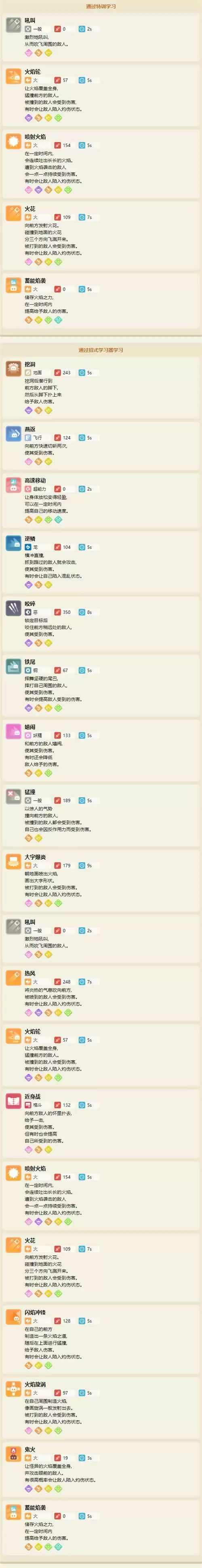 宝可梦大探险卡蒂狗必出食谱配方介绍