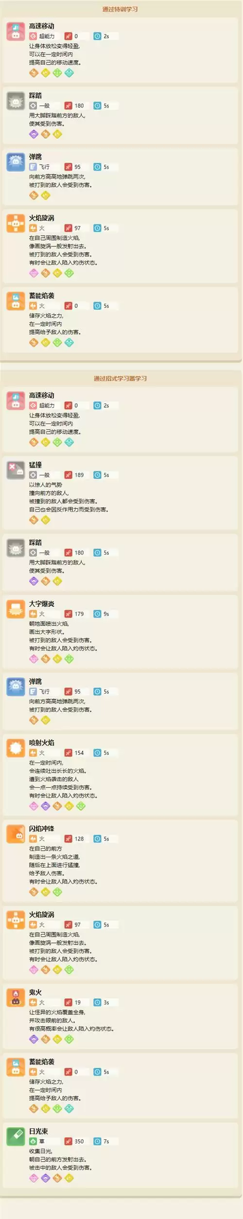 宝可梦大探险呆呆兽食谱配方及进化攻略