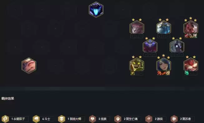 云顶之弈龙族斗侠艾希主C玩法攻略