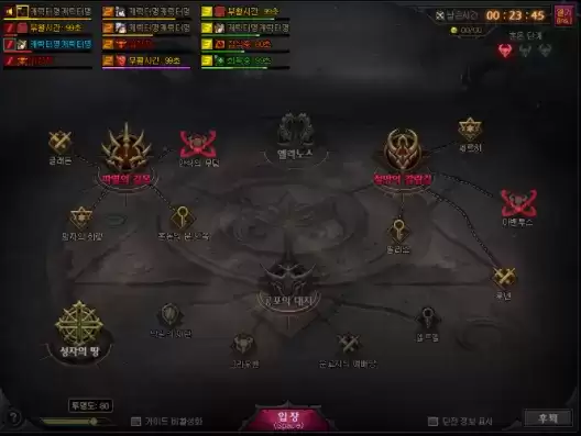 DNF奥兹玛团本攻坚战通关打法流程详解