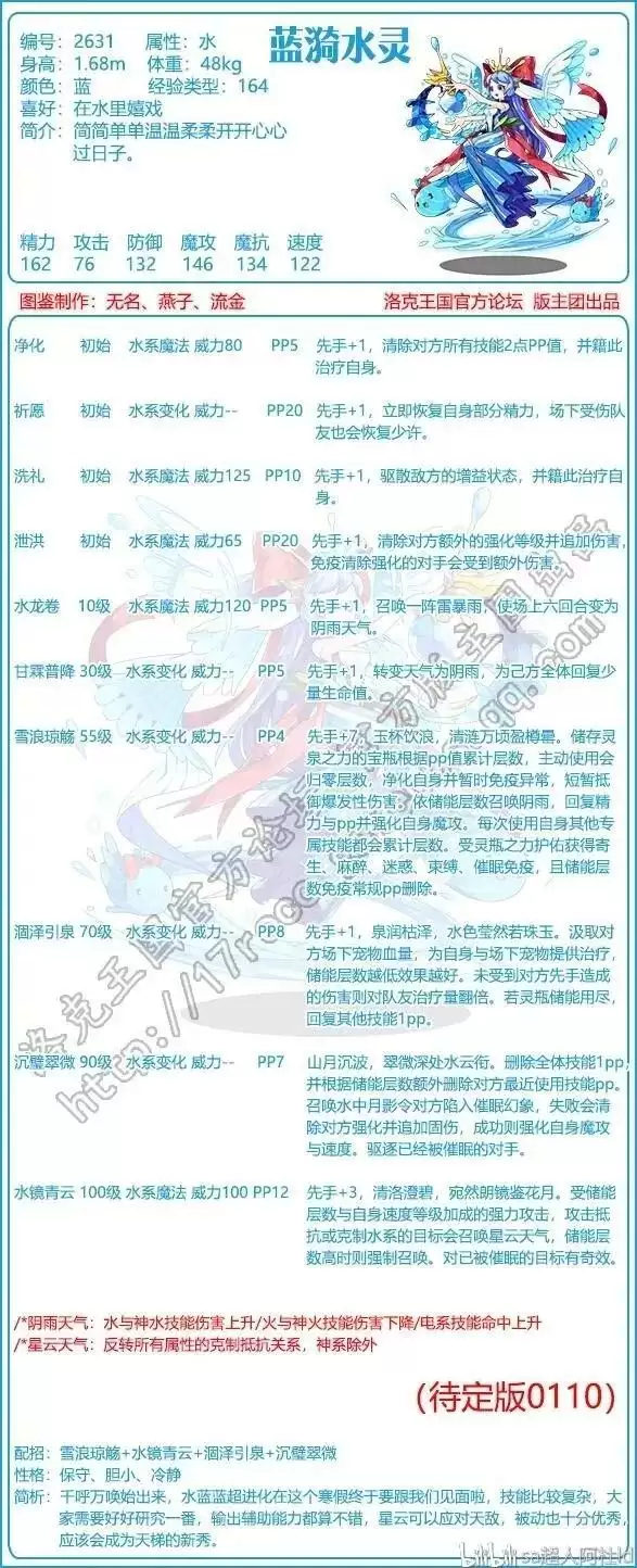 洛克王国洛克王国蓝漪水灵技能解析