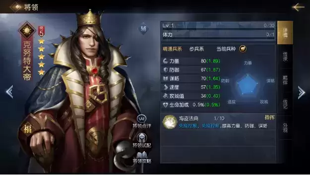 《征服与霸业》克努特大帝将领强度介绍
