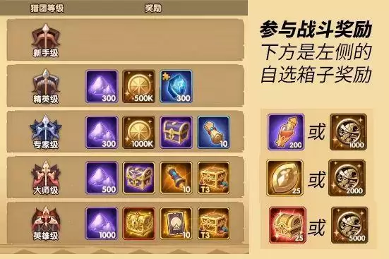 剑与远征厄伦加纳试炼之地怎么过?厄伦加纳试炼之地通关路线图图片2