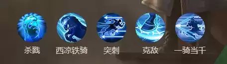 《代号：三国》马超介绍