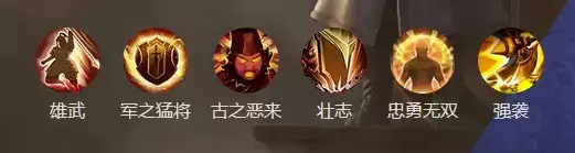 《代号：三国》典韦介绍