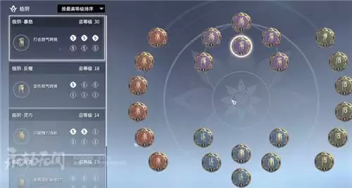 永劫无间宁红夜最佳印记搭配攻略分享