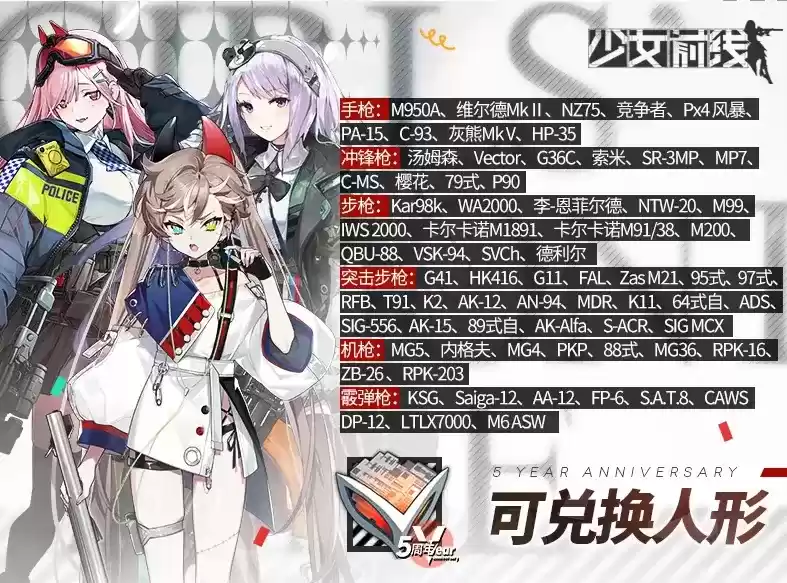 少女前线五周年真核面具优先兑换指南