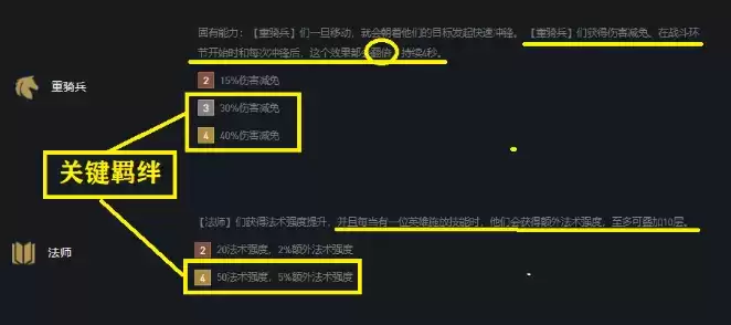 云顶之弈11.10铁王八2.0人马猪妹主C玩法攻略详解