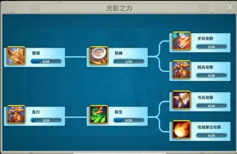 《万国觉醒》光影交织玩法攻略
