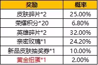 《王者荣耀》音乐扭蛋机位置介绍