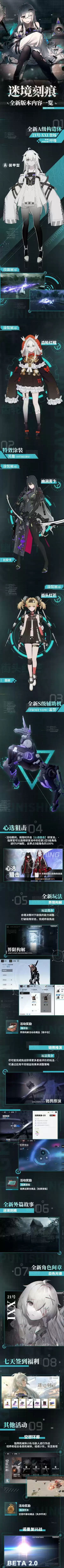 《战双帕弥什》5月21日更新公告