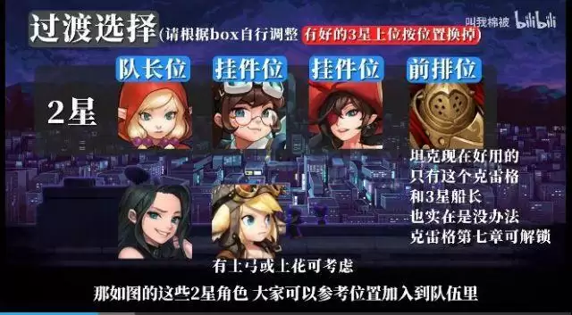 《坎公骑冠剑》圆形角斗场阵容推荐