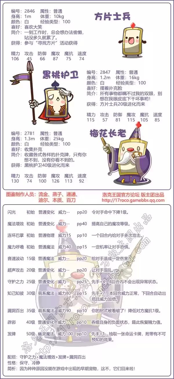 《洛克王国》方片士兵宠物技能图鉴