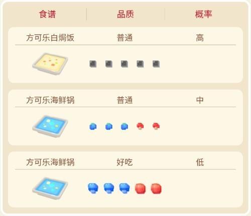 宝可梦大探险游戏截图3