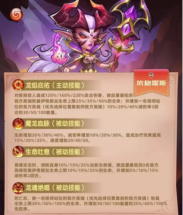 《放置奇兵》依格妮斯获得方法