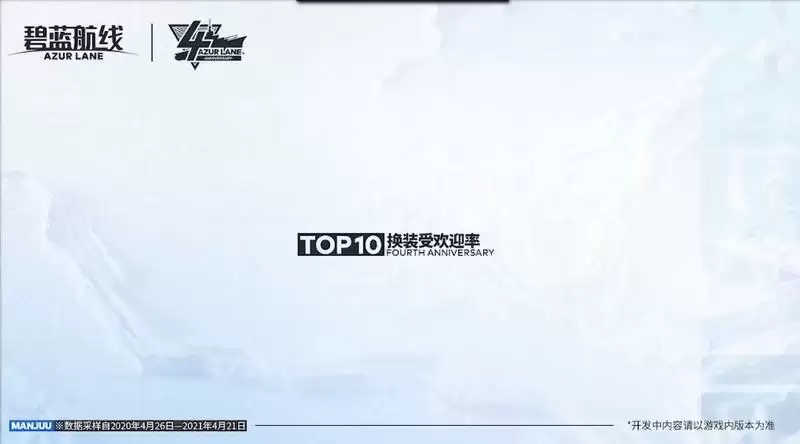 碧蓝航线四周年趣味数据一览