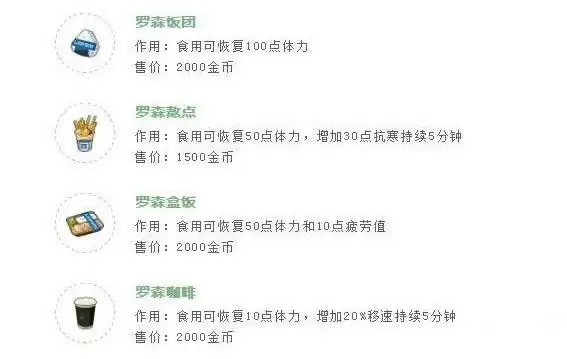 《小森生活》罗森海街店位置及商品介绍