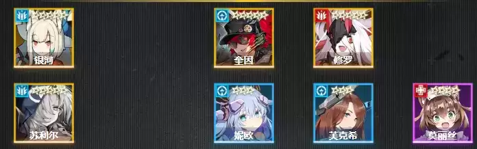 《机动战姬:聚变》最新节奏榜强度一览