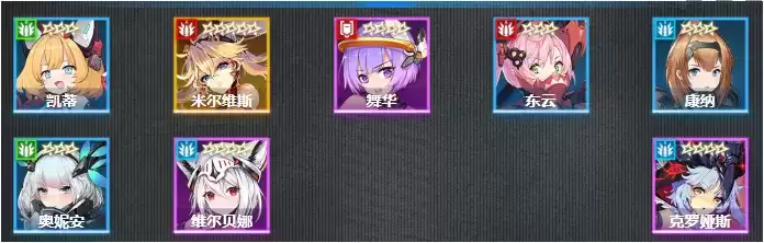 《机动战姬:聚变》最新节奏榜强度一览