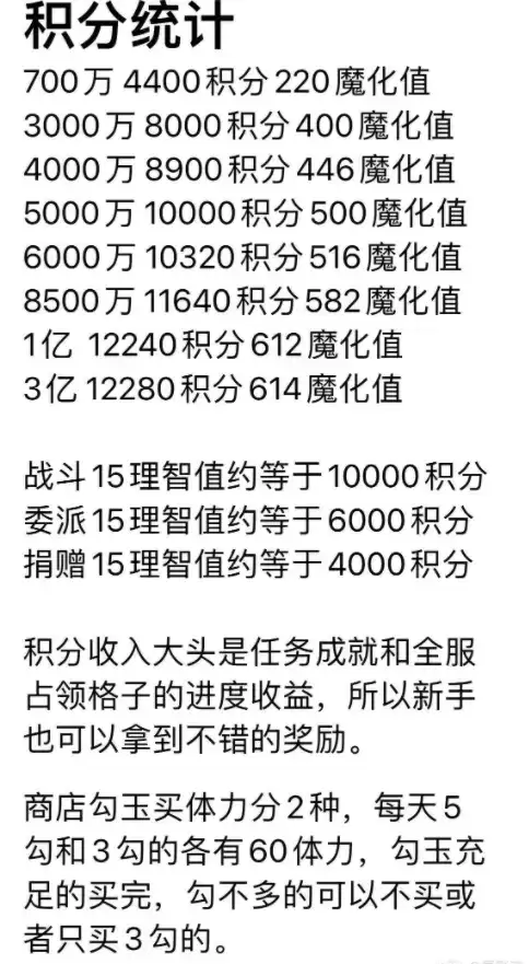 阴阳师天魔归来活动积分收益最大化攻略