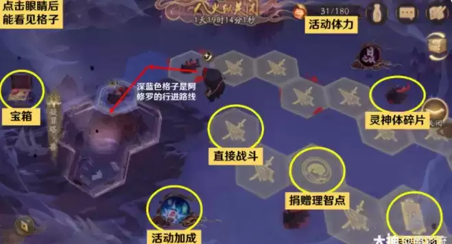 阴阳师天魔归来深渊捐赠方法及收益一览