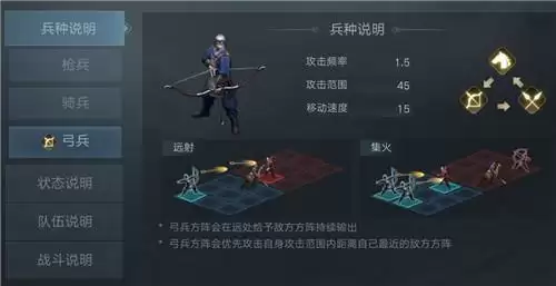 荣耀新三国全兵种克制关系一览