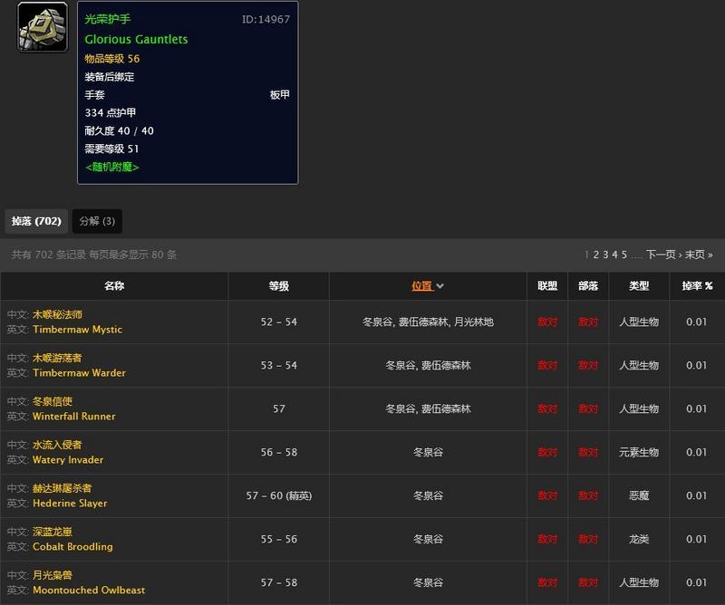光荣套装列表及出处