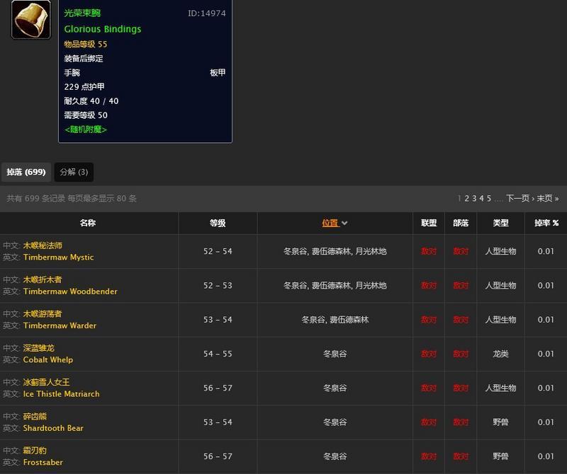 光荣套装列表及出处