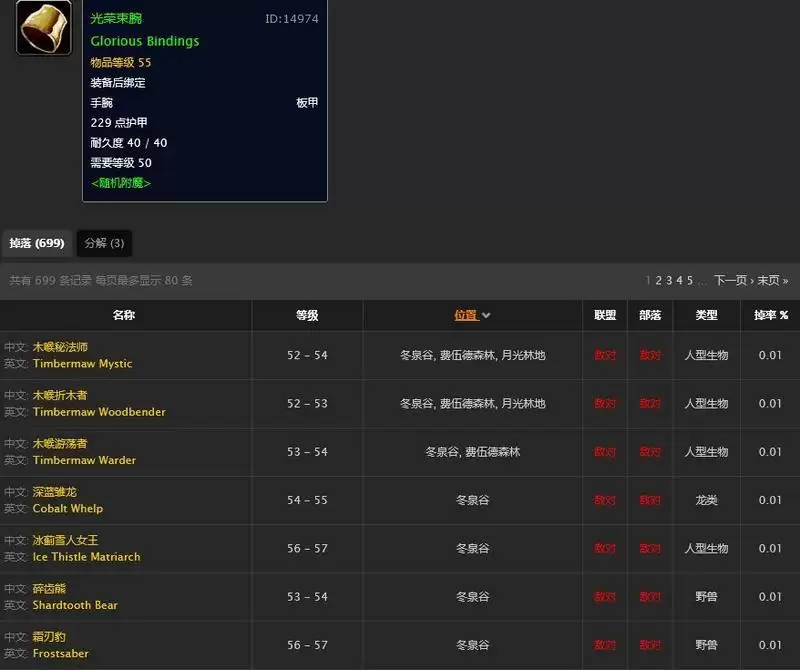 光荣套装列表及出处