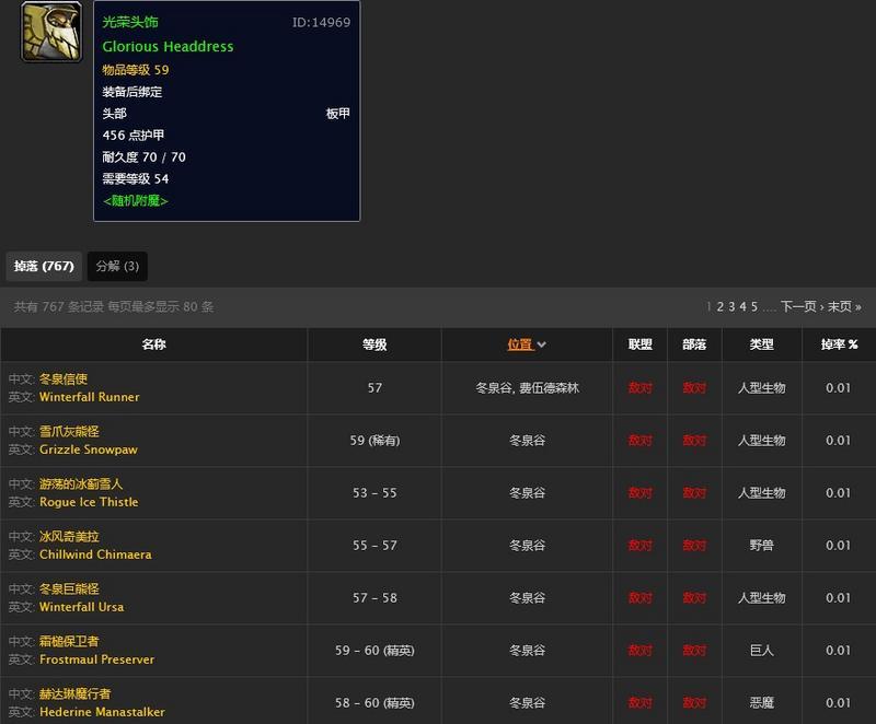 光荣套装列表及出处