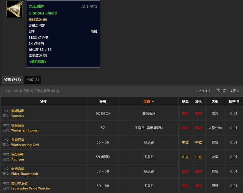 光荣套装列表及出处