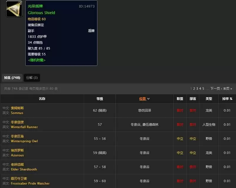 光荣套装列表及出处