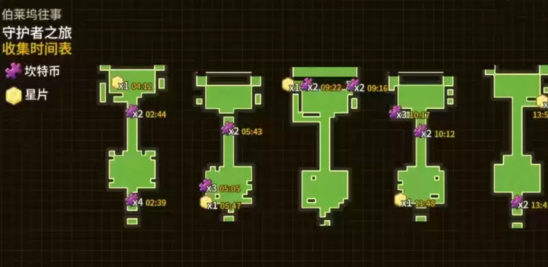 坎公骑冠剑伯莱坞往事全关卡全收集攻略