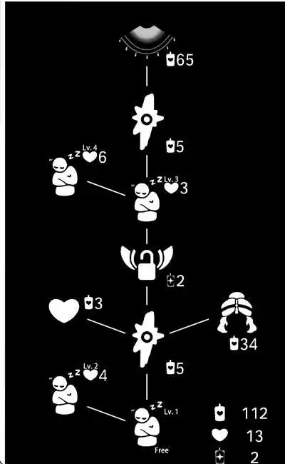 光遇5.27复刻瞌睡先祖位置一览 5月27日复刻公主头先祖兑换表图片2