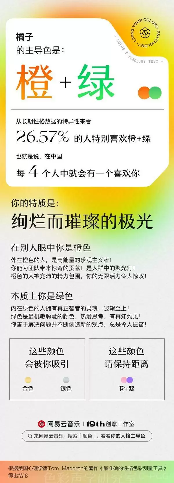 《网易云音乐》性格主导色测试结果图片大全