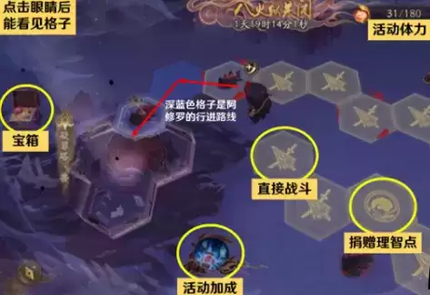 《阴阳师》深渊捐赠入口位置介绍