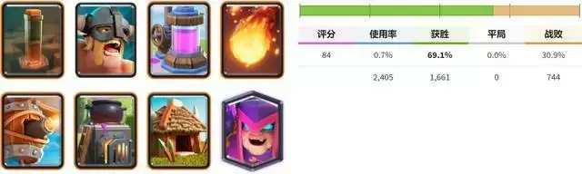 《部落冲突》狂暴锦标赛卡组推荐