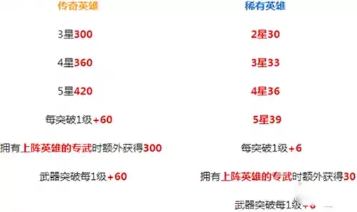 坎公骑冠剑游戏截图