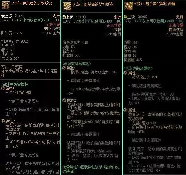 dnf暗杀者三件套属性