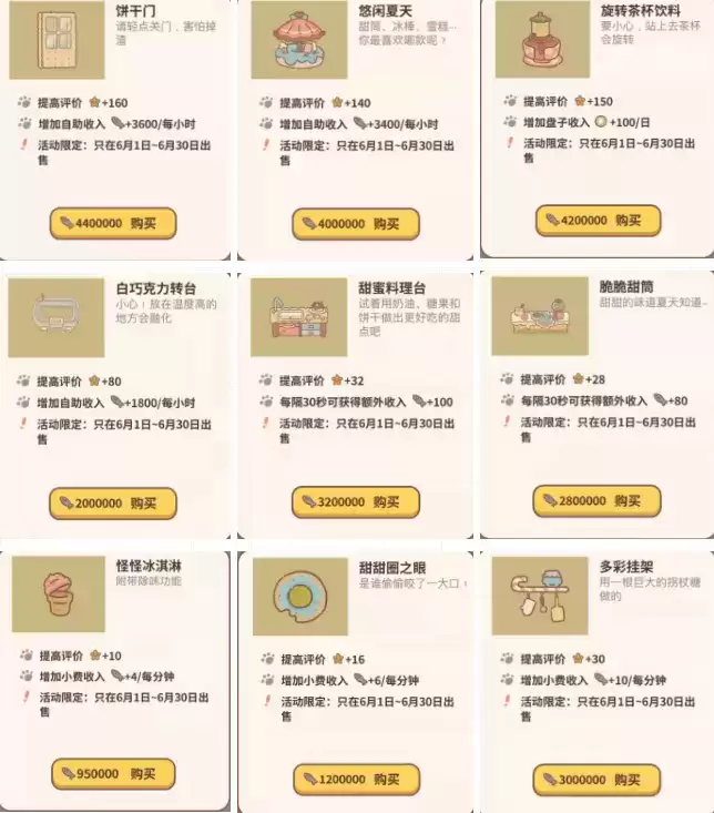 动物餐厅儿童节活动限定设施价格及获取方式一览2021