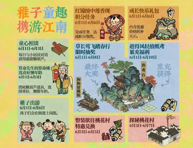 江南百景图甜甜糖葫芦有什么用?甜甜糖葫芦获取攻略及作用介绍图片4