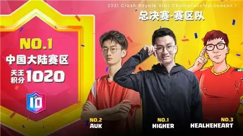 中国队冲击双冠王!皇室战争天王赛总决赛明日开战