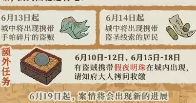 江南百景图假夜明珠盗贼位置详细介绍